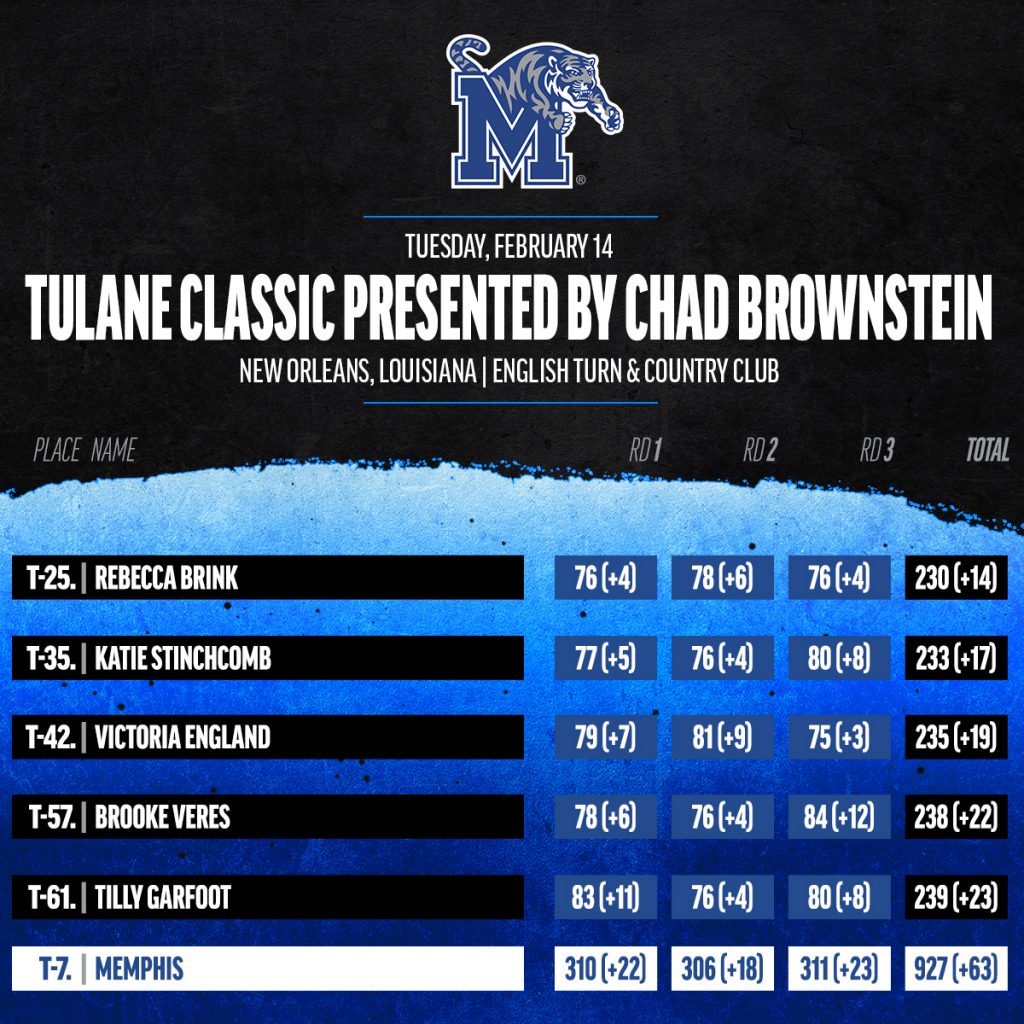 Tulane Classic presented by Chad Brownstein